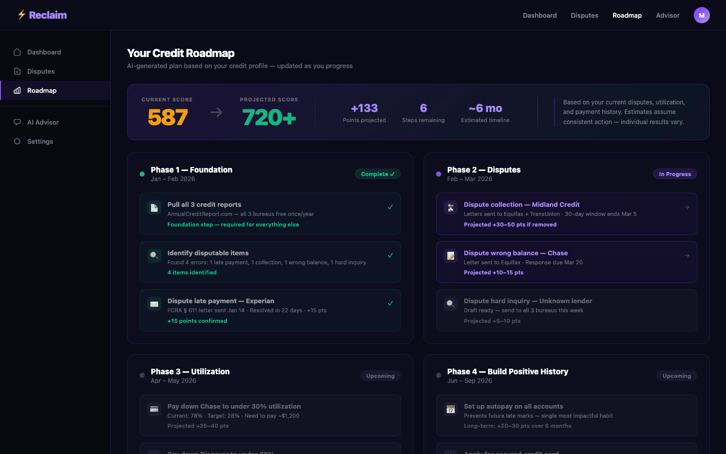 Reclaim credit roadmap